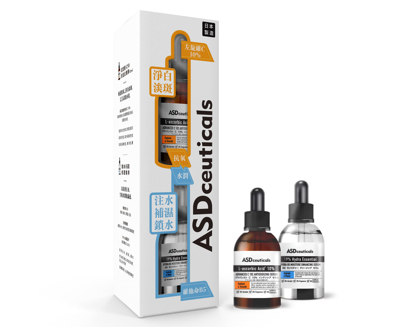 維C B5 抗氧水潤套裝 VC & B5 Essential Skincare Set